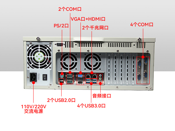 乐鱼酷睿6代工控机