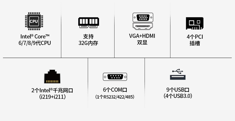 乐鱼酷睿6代工控机