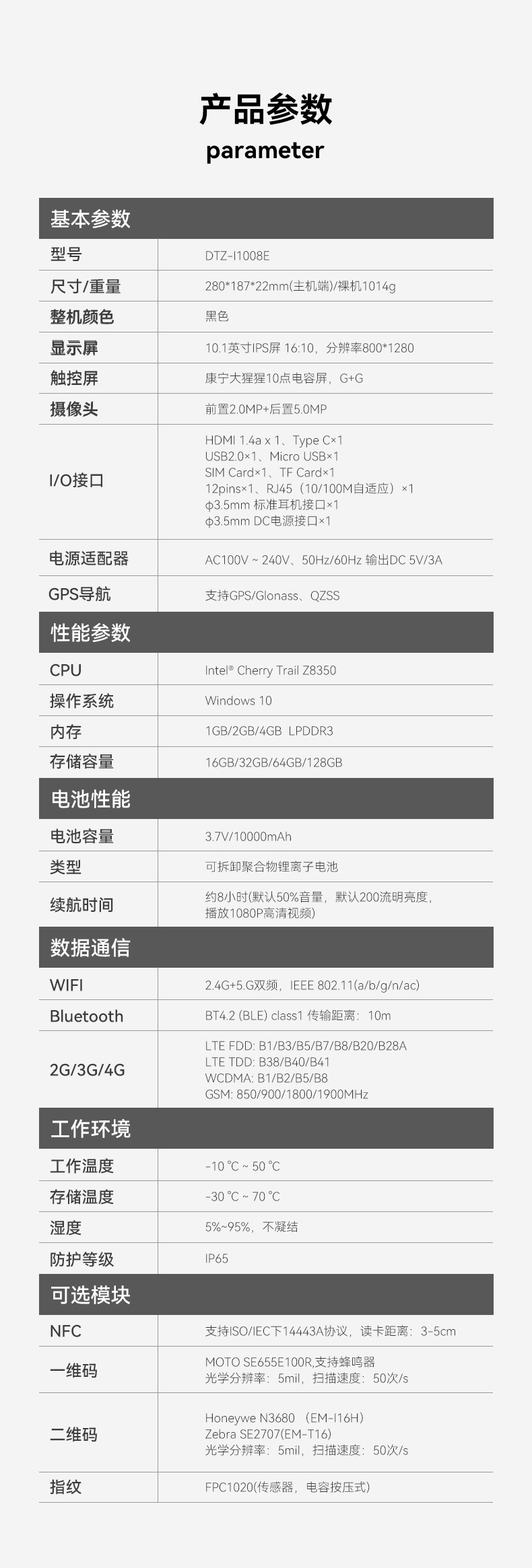 乐鱼三防平板