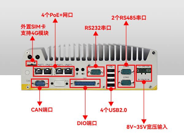 车载工控电脑,乐鱼无风扇工控机