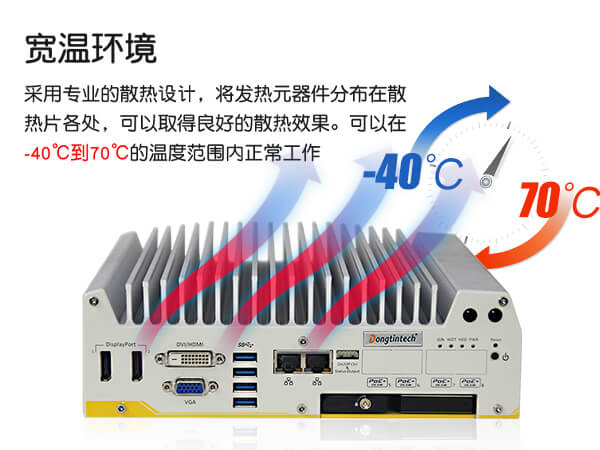 车载工控电脑,乐鱼无风扇工控机