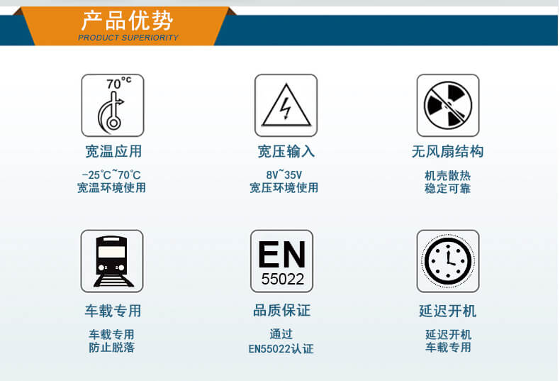 车载工控电脑,乐鱼无风扇工控机