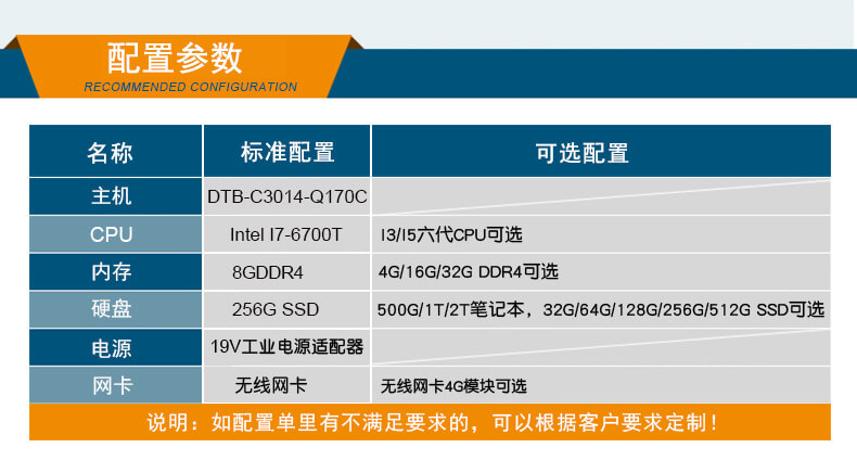 车载工控电脑,乐鱼无风扇工控机