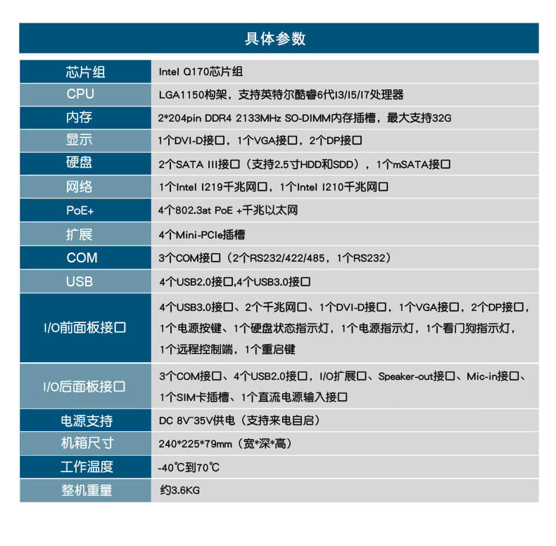 车载工控电脑,乐鱼无风扇工控机