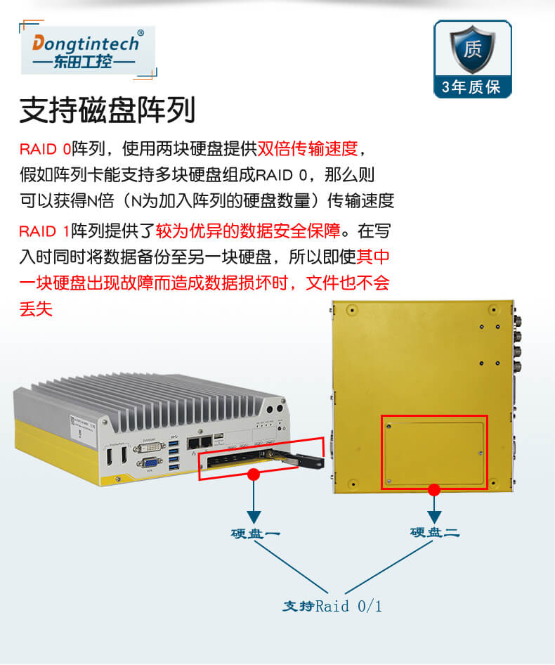 车载工控电脑,乐鱼无风扇工控机