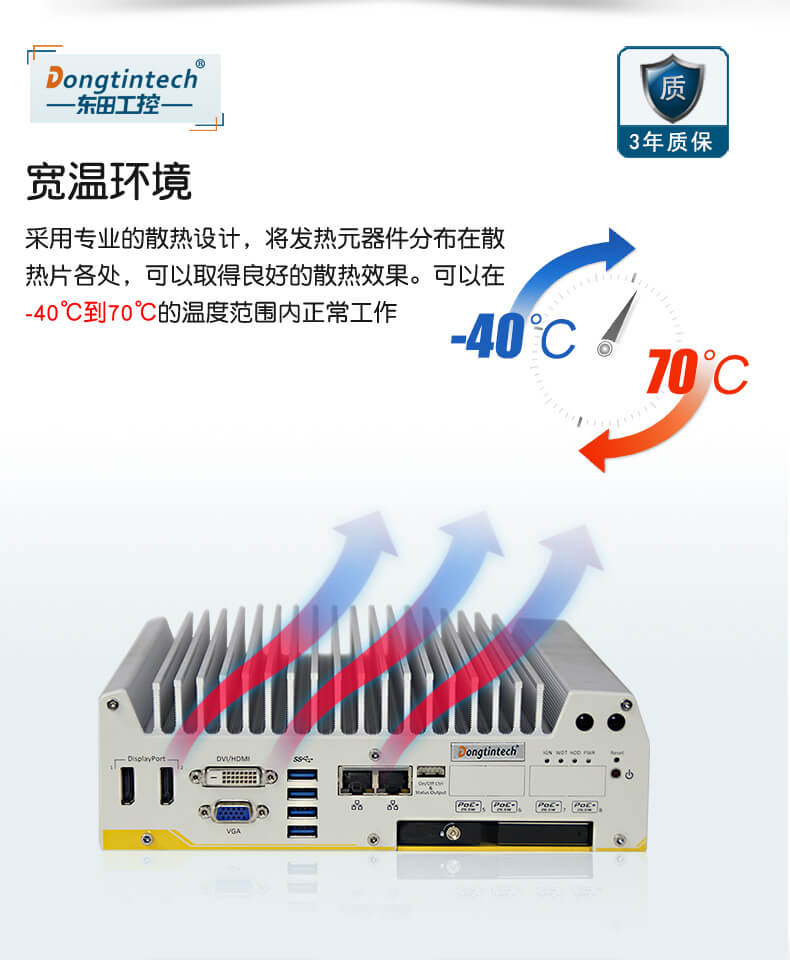 车载工控电脑,乐鱼无风扇工控机