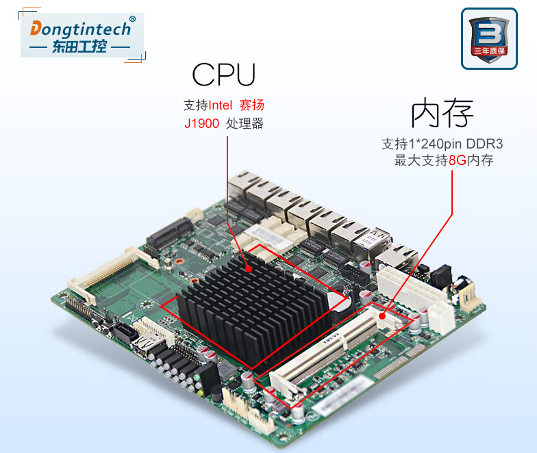 乐鱼网络安全工控机性能