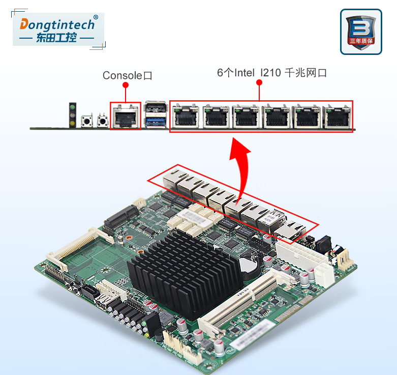 乐鱼网络安全工控机网口