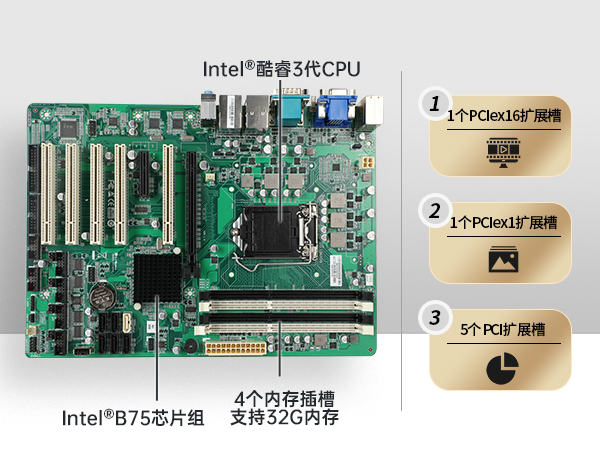 乐鱼4U上架式工控机,工业自动化电脑