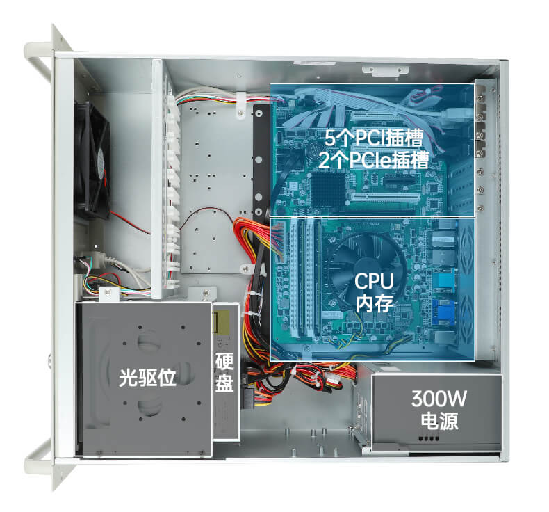 乐鱼4U上架式工控机,工业自动化电脑