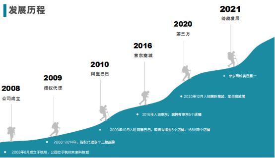 乐鱼工控.png