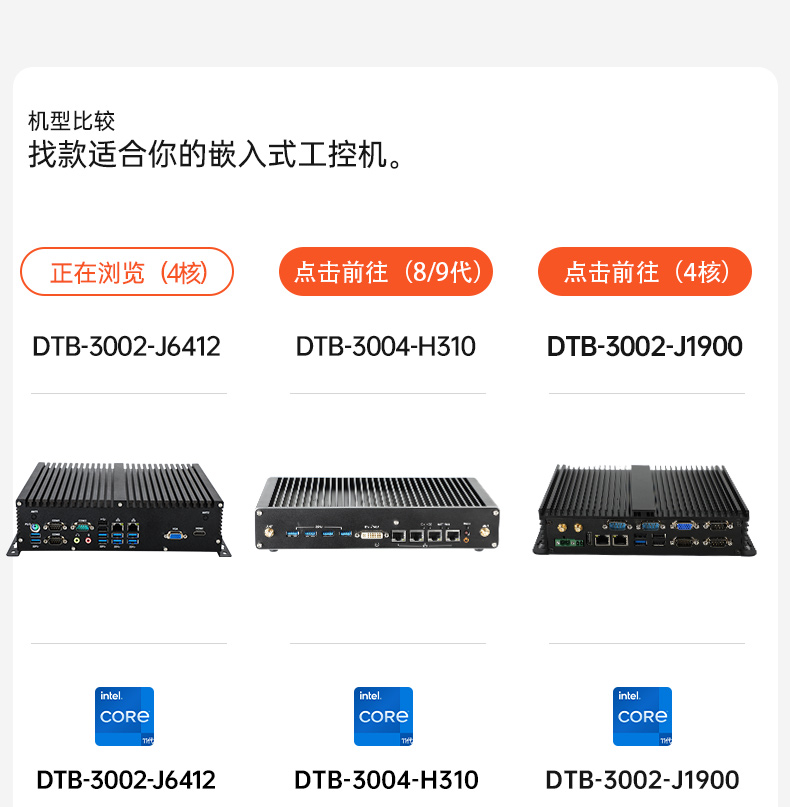 乐鱼嵌入式无风扇工控机,迷你低功耗工业电脑,DTB-3002-J6412.jpg