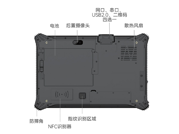 乐鱼三防平板电脑,10.1英寸加固平板,DTZ-I1012E