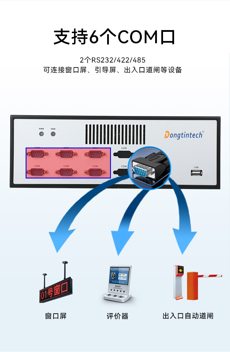 乐鱼桌面式工控机,迷你工业主机,EPC-3100.jpg