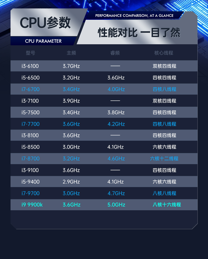 酷睿9代机器视觉工控机,乐鱼4U机架式主机,DT-610L-BQ270MA.jpg