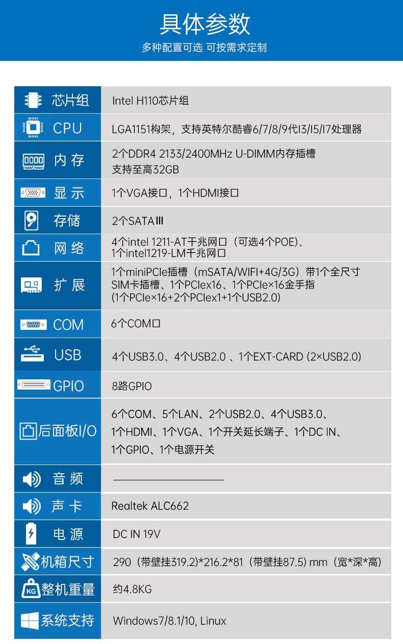 乐鱼嵌入式工控机,5网口6串口工业电脑,DTB-3065-H110.jpg