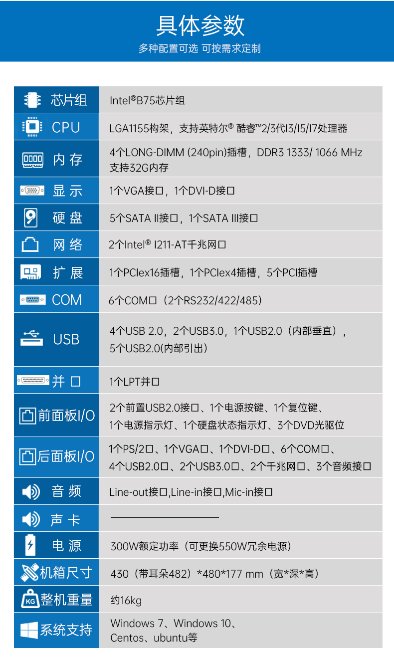 酷睿2/3代工控机,乐鱼4U上架式电脑,DT-610L-WB75MA.jpg