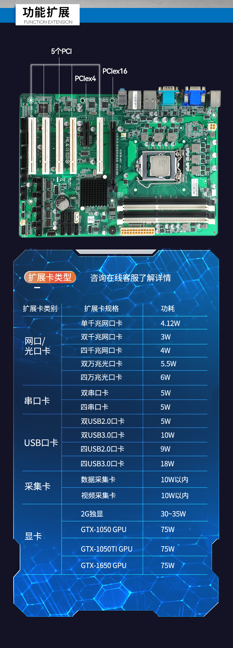 酷睿2/3代工控机,乐鱼4U上架式电脑,DT-610L-WB75MA.jpg