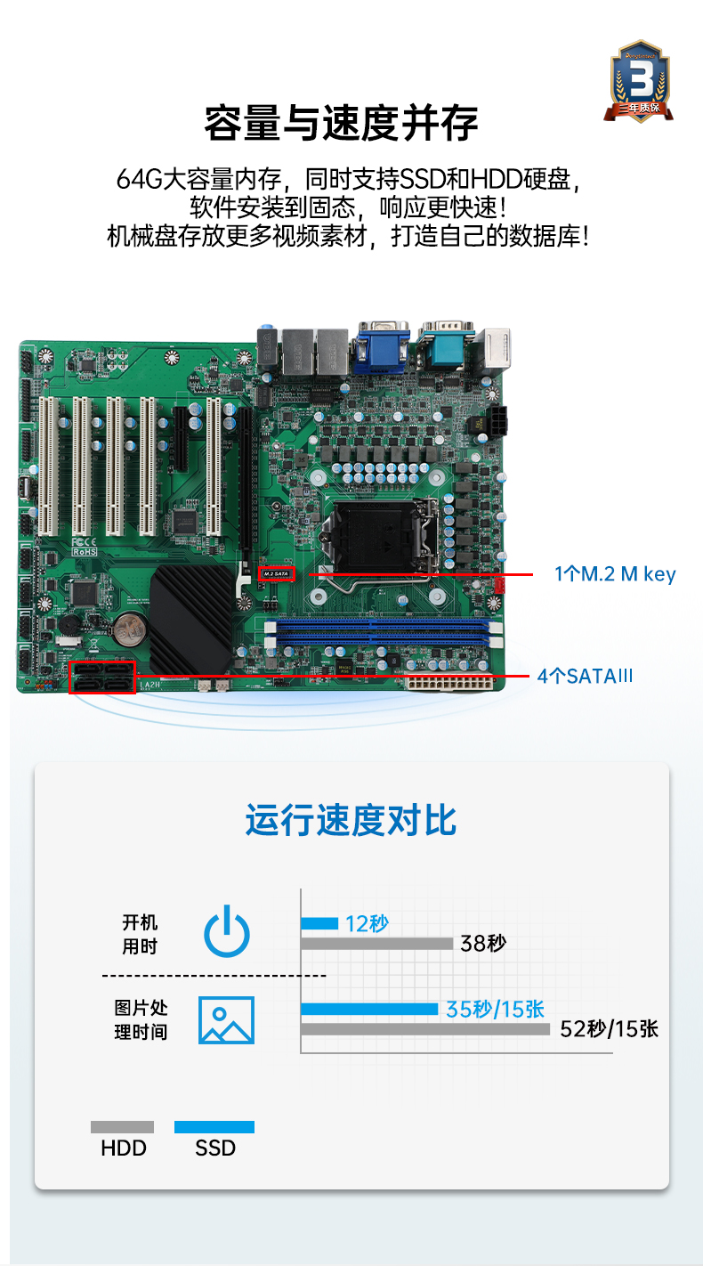 乐鱼4U机架式工控机,DT-610P-JH420MA.jpg