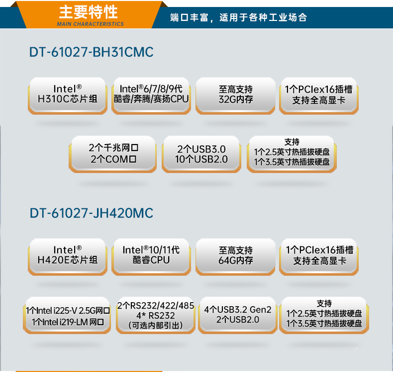 乐鱼工业服务器，2U工控机，DT-61027-JH420MC.jpg