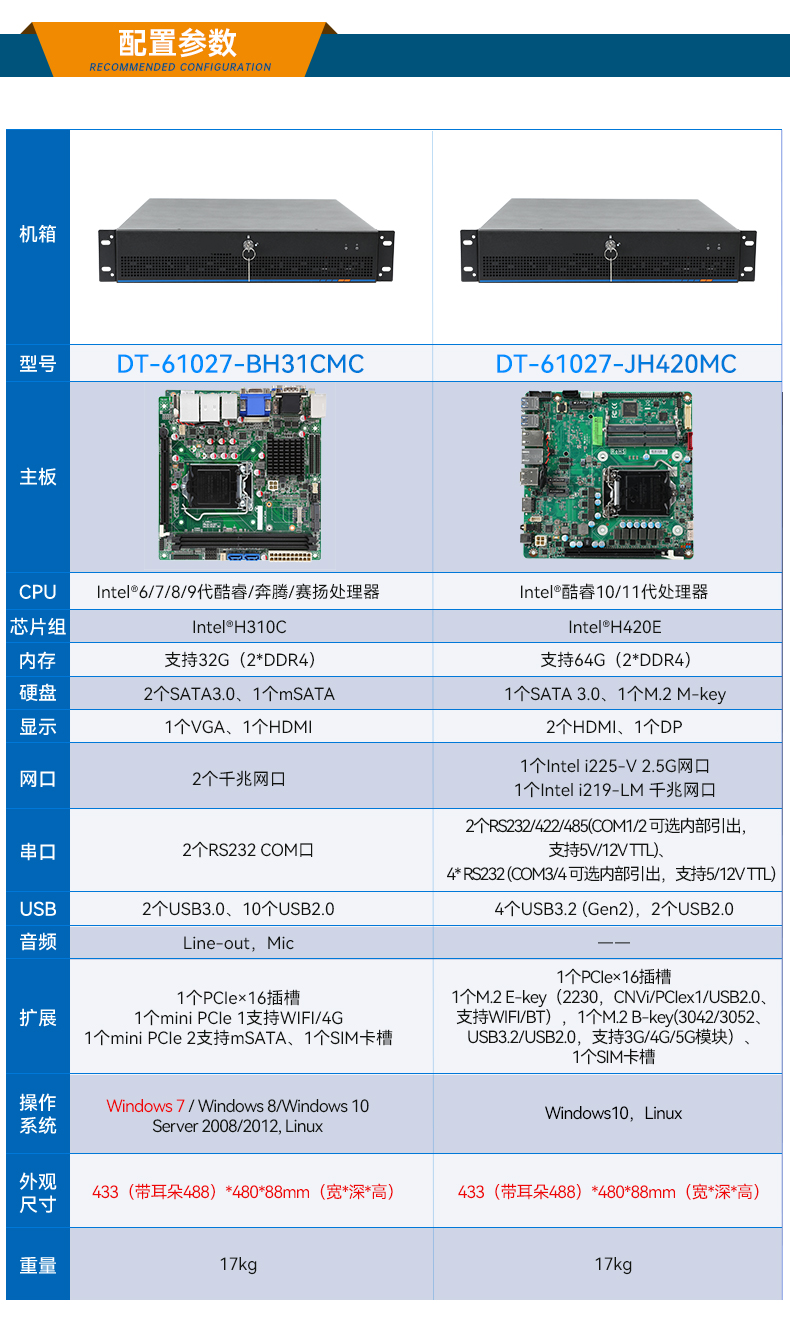 乐鱼工业服务器，2U工控机，DT-61027-JH420MC.jpg