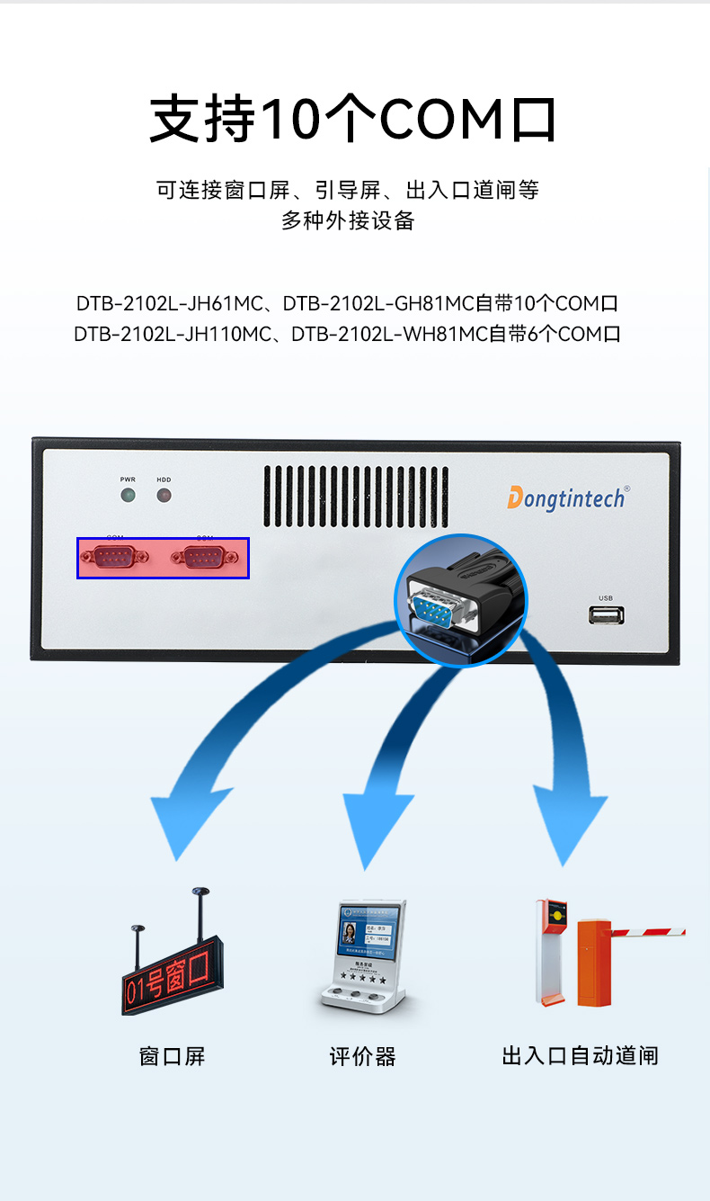 乐鱼桌面式工控机,工业服务器厂家,DTB-2102L-JH61MC.jpg