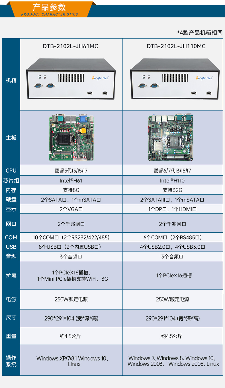 乐鱼桌面式工控机,工业服务器厂家,DTB-2102L-JH61MC.jpg