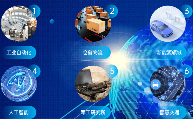乐鱼工控机应用行业.png