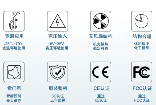 乐鱼嵌入式工控机功能.png