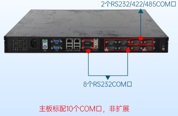 乐鱼1U工控机串口.png