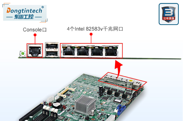 乐鱼多网口工控机网口.png