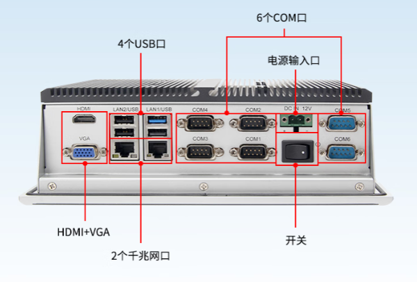 乐鱼平板电脑端口.png