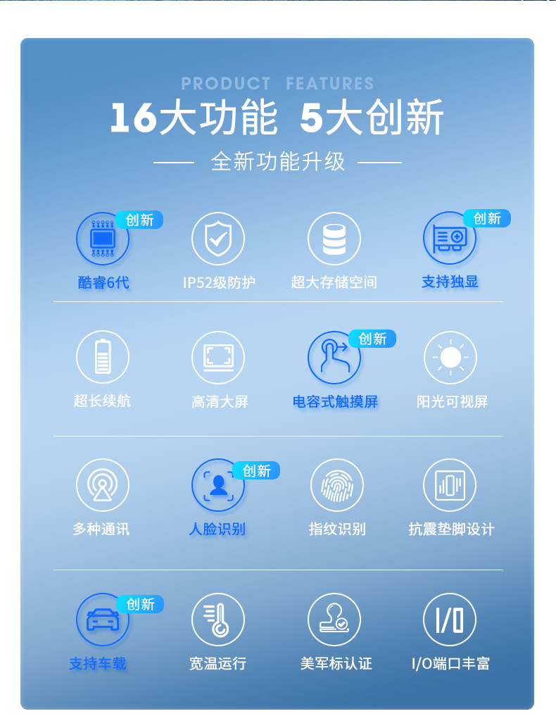 乐鱼14英寸加固型笔记本,工业三防笔记本,DT-S1406G.jpg