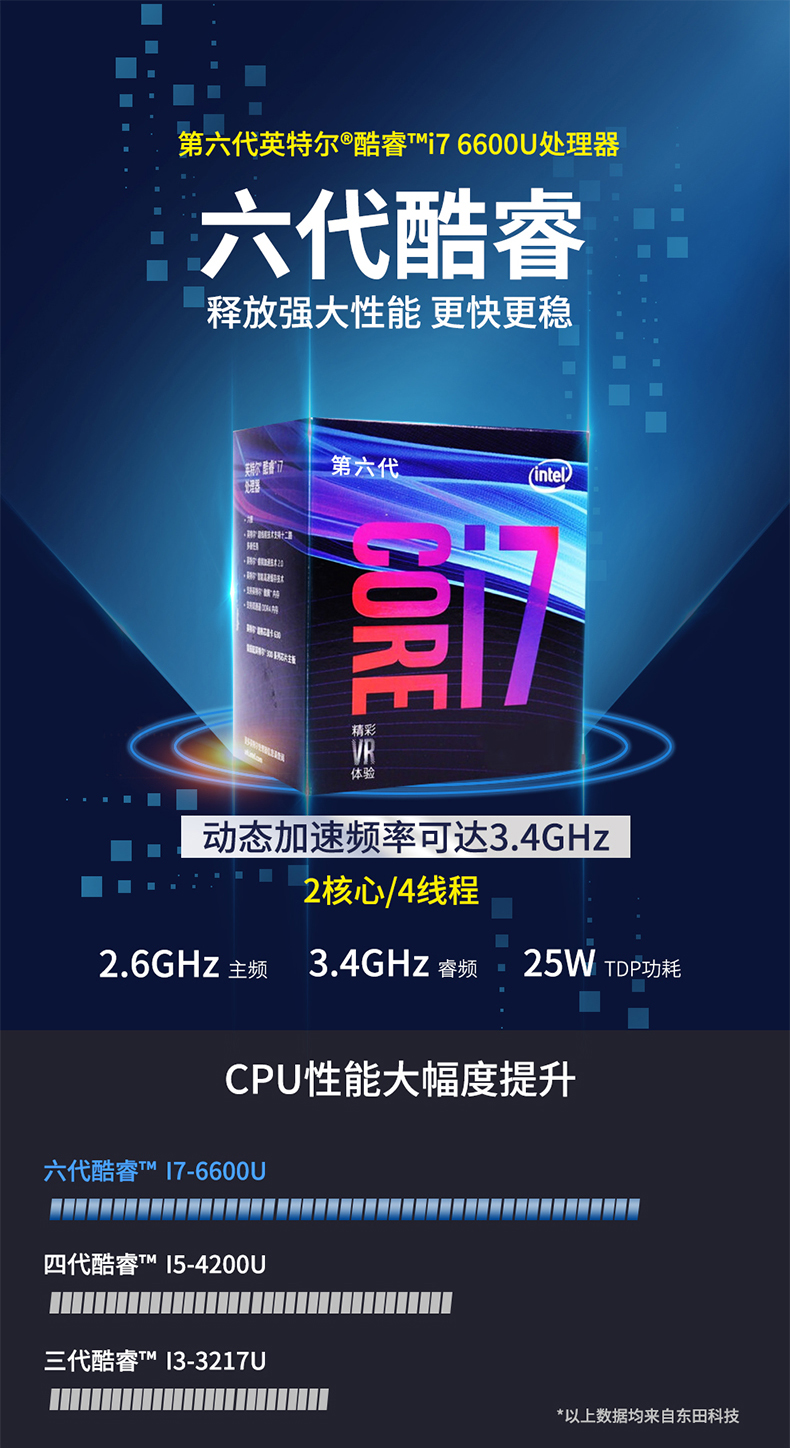 乐鱼14英寸加固型笔记本,工业三防笔记本,DT-S1406G.jpg