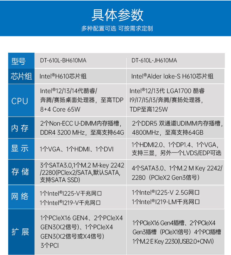 乐鱼4U工控机,高性能工控电脑,DT-610L-BH610MA.jpg