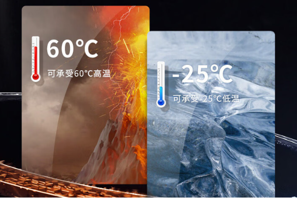 乐鱼嵌入式工控机运行温度.png