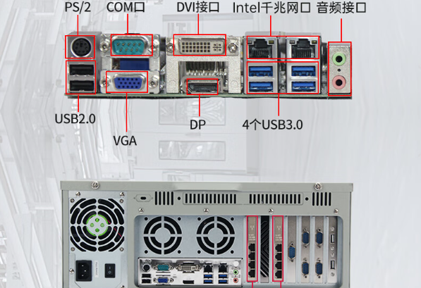 乐鱼4U工控机端口.png