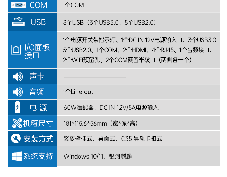 乐鱼嵌入式工控机,双显迷你工业电脑,DTB-3501-J6412.png