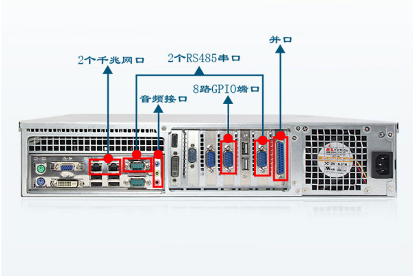 乐鱼工控机端口.png
