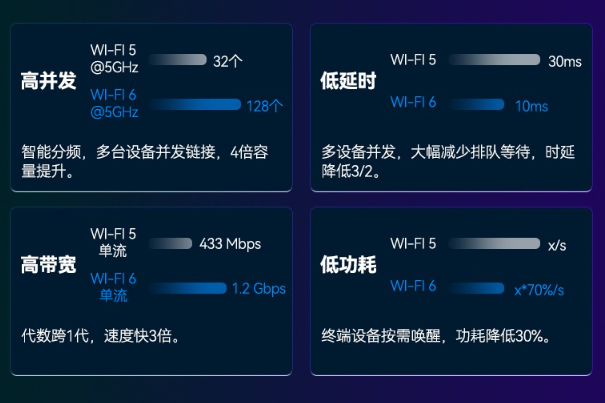 乐鱼网关工控机特点.png