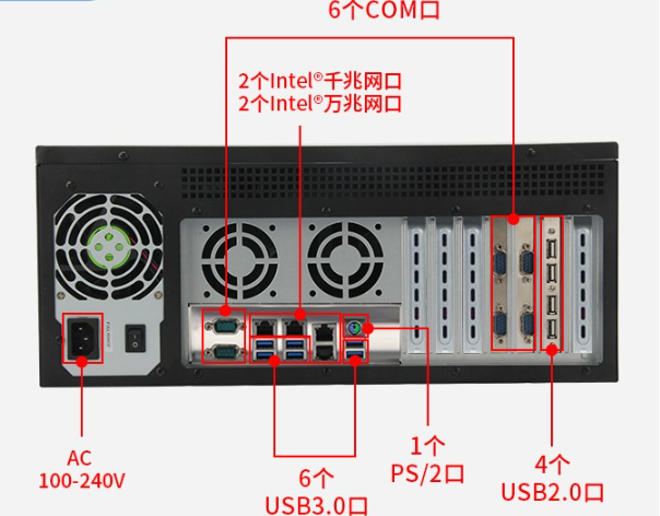 乐鱼工控机端口.png