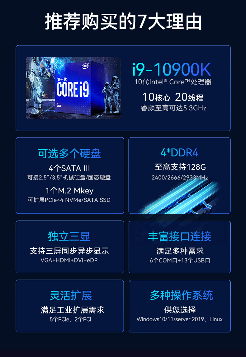 乐鱼酷睿10代工控机,独立三显计算机主机厂家,DT-610L-BQ470MA.jpg