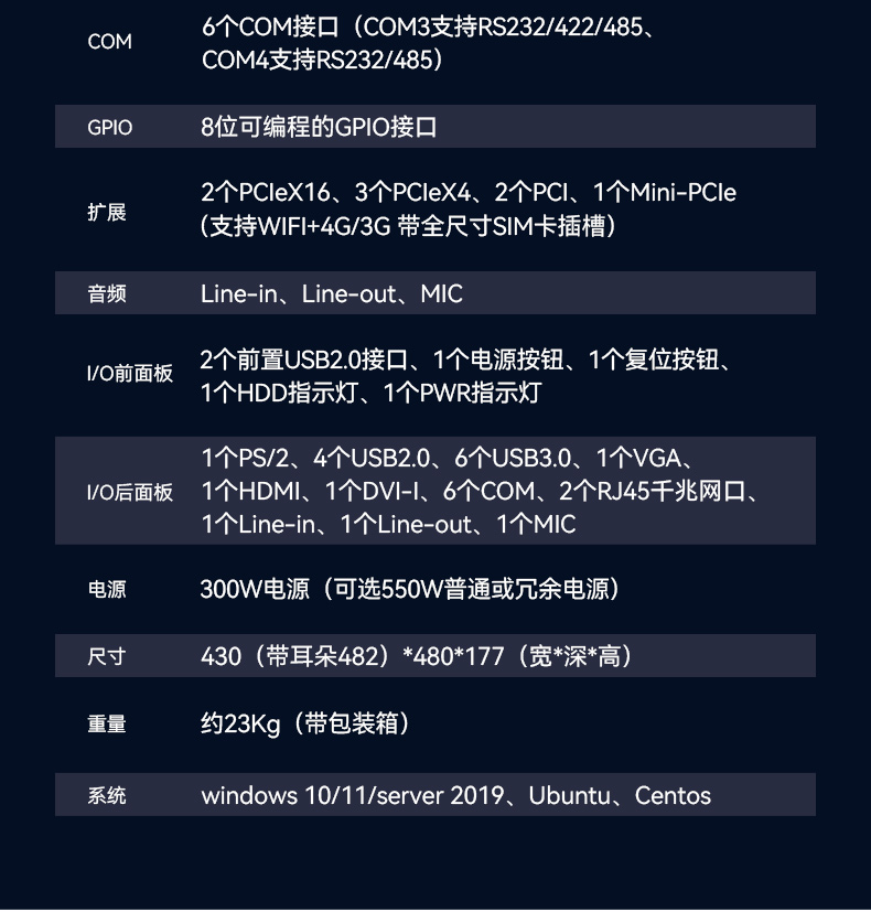 乐鱼酷睿10代工控机,独立三显计算机主机厂家,DT-610L-BQ470MA.jpg