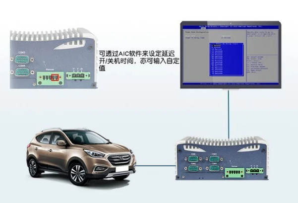 乐鱼车载嵌入式工控机.png