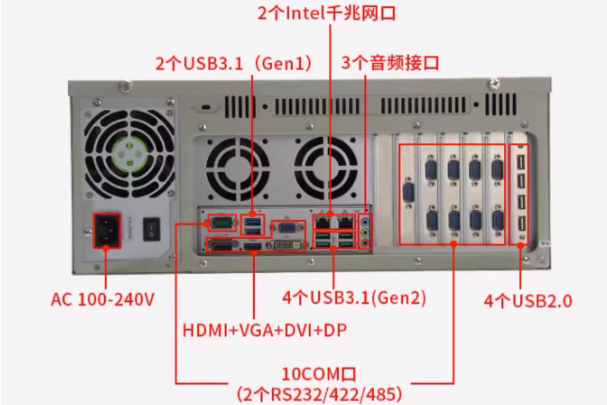 乐鱼工控端口.png