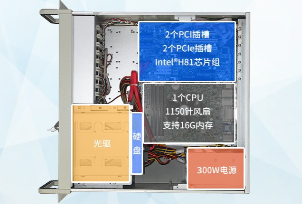 乐鱼工控机机箱.png