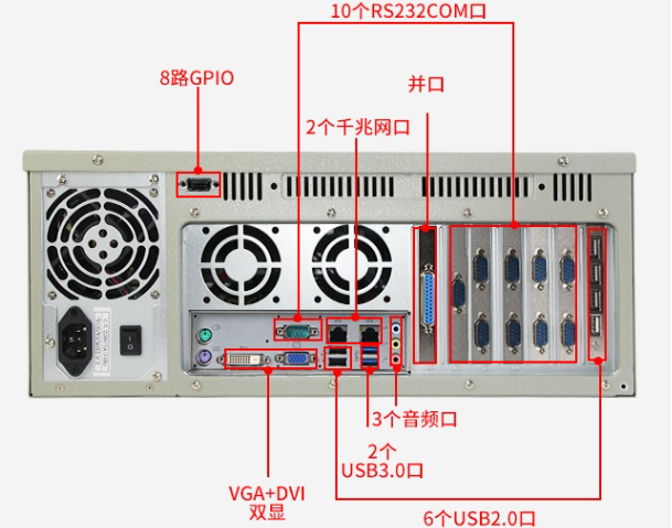 乐鱼工控机端口.png