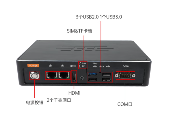 乐鱼嵌入式工控机端口.png