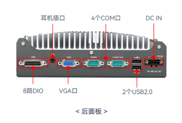 乐鱼嵌入式工控机.png
