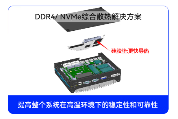 乐鱼嵌入式工控机散热.png